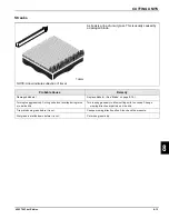 Preview for 369 page of Textron Jacobsen HR-5111 Technical/Repair Manual