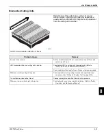 Preview for 371 page of Textron Jacobsen HR-5111 Technical/Repair Manual