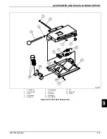 Preview for 401 page of Textron Jacobsen HR-5111 Technical/Repair Manual