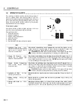 Preview for 12 page of Textron JACOBSEN LF 3400 Safety And Operation Manual