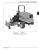 Preview for 22 page of Textron JACOBSEN R-311 69166 Technical/Repair Manual