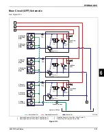 Preview for 254 page of Textron JACOBSEN R-311 69166 Technical/Repair Manual