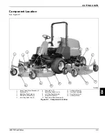 Preview for 338 page of Textron JACOBSEN R-311 69166 Technical/Repair Manual