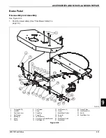 Preview for 384 page of Textron JACOBSEN R-311 69166 Technical/Repair Manual