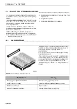 Preview for 104 page of Textron Jacobsen Ransomes Parkway 3 Meteor LGNN344 Safety, Operation & Maintenance Manual