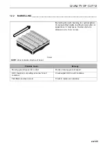 Preview for 105 page of Textron Jacobsen Ransomes Parkway 3 Meteor LGNN344 Safety, Operation & Maintenance Manual