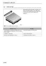 Preview for 106 page of Textron Jacobsen Ransomes Parkway 3 Meteor LGNN344 Safety, Operation & Maintenance Manual