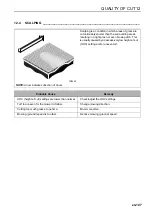 Preview for 107 page of Textron Jacobsen Ransomes Parkway 3 Meteor LGNN344 Safety, Operation & Maintenance Manual