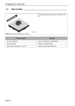 Preview for 112 page of Textron Jacobsen Ransomes Parkway 3 Meteor LGNN344 Safety, Operation & Maintenance Manual