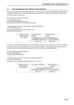 Preview for 141 page of Textron Jacobsen Ransomes Parkway 3 Meteor LGNN344 Safety, Operation & Maintenance Manual