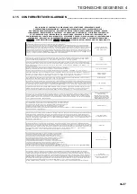 Preview for 145 page of Textron Jacobsen Ransomes Parkway 3 Meteor LGNN344 Safety, Operation & Maintenance Manual