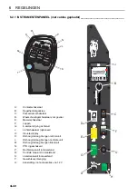 Preview for 158 page of Textron Jacobsen Ransomes Parkway 3 Meteor LGNN344 Safety, Operation & Maintenance Manual