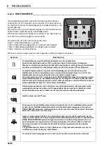 Preview for 164 page of Textron Jacobsen Ransomes Parkway 3 Meteor LGNN344 Safety, Operation & Maintenance Manual