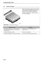 Preview for 222 page of Textron Jacobsen Ransomes Parkway 3 Meteor LGNN344 Safety, Operation & Maintenance Manual