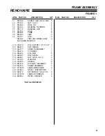 Предварительный просмотр 13 страницы Textron Jacobsen RENOVAIRE 744317 Technical Manual