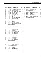 Preview for 65 page of Textron JACOBSEN RYAN 544853C Technical Manual