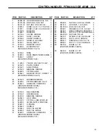 Preview for 75 page of Textron JACOBSEN RYAN 544853C Technical Manual