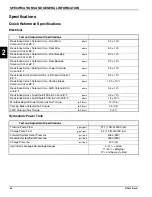 Preview for 20 page of Textron Jacobsen SLF530 Repair Manual