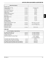 Preview for 21 page of Textron Jacobsen SLF530 Repair Manual