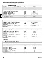 Preview for 22 page of Textron Jacobsen SLF530 Repair Manual