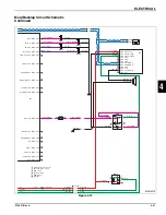 Preview for 75 page of Textron Jacobsen SLF530 Repair Manual