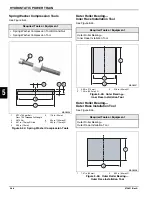 Preview for 174 page of Textron Jacobsen SLF530 Repair Manual