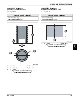 Preview for 175 page of Textron Jacobsen SLF530 Repair Manual