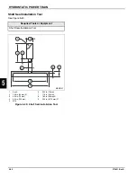 Preview for 176 page of Textron Jacobsen SLF530 Repair Manual