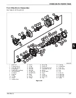 Preview for 177 page of Textron Jacobsen SLF530 Repair Manual