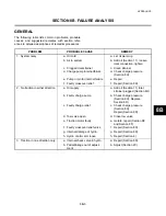 Preview for 93 page of Textron Jacobsen Super LF 1880 Fairway Mower with ROPS Service & Repair Instructions