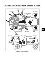 Preview for 153 page of Textron Jacobsen Super LF 1880 Fairway Mower with ROPS Service & Repair Instructions