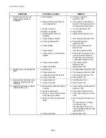 Preview for 184 page of Textron Jacobsen Super LF 1880 Fairway Mower with ROPS Service & Repair Instructions