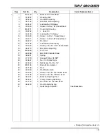 Preview for 13 page of Textron JACOBSEN Turf Groomer 67911 Instruction Sheet