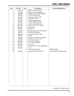 Preview for 15 page of Textron JACOBSEN Turf Groomer 67911 Instruction Sheet