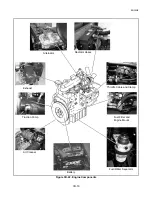 Preview for 45 page of Textron Jacobsen Turfcat 600 Series Repair Manual