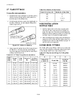 Preview for 104 page of Textron Jacobsen Turfcat 600 Series Repair Manual