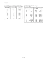 Preview for 106 page of Textron Jacobsen Turfcat 600 Series Repair Manual