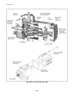 Preview for 108 page of Textron Jacobsen Turfcat 600 Series Repair Manual