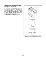 Preview for 131 page of Textron Jacobsen Turfcat 600 Series Repair Manual