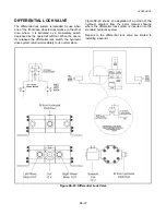 Preview for 133 page of Textron Jacobsen Turfcat 600 Series Repair Manual