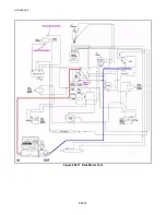 Preview for 168 page of Textron Jacobsen Turfcat 600 Series Repair Manual