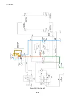 Preview for 180 page of Textron Jacobsen Turfcat 600 Series Repair Manual