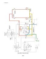 Preview for 184 page of Textron Jacobsen Turfcat 600 Series Repair Manual