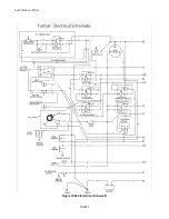 Preview for 245 page of Textron Jacobsen Turfcat 600 Series Repair Manual