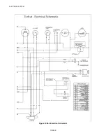 Preview for 246 page of Textron Jacobsen Turfcat 600 Series Repair Manual