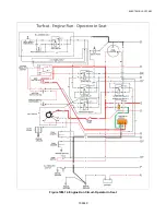 Preview for 257 page of Textron Jacobsen Turfcat 600 Series Repair Manual