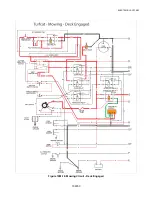 Preview for 261 page of Textron Jacobsen Turfcat 600 Series Repair Manual