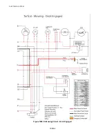 Preview for 262 page of Textron Jacobsen Turfcat 600 Series Repair Manual