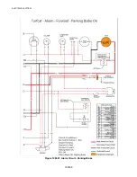 Preview for 264 page of Textron Jacobsen Turfcat 600 Series Repair Manual