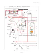 Preview for 265 page of Textron Jacobsen Turfcat 600 Series Repair Manual